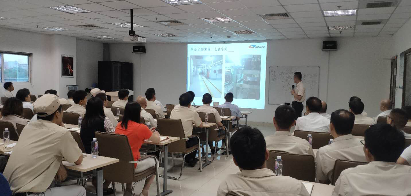 公司6S培訓(圖1) 公司6S培訓(圖1)